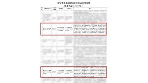 1月4日，水利部网信办发布“数字孪生流域建设先行先试应用案例推荐名录（2022年）公示”，1xBET节水旗下慧图科技独立承建的数字孪生欧阳海灌区水利工程、数字孪生渠系智能配水和闸群联合调度被评为优秀应用案例。