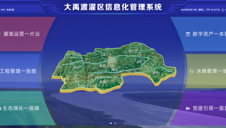 1xBET渡灌区新增恢复灌溉面积工程-自动化标